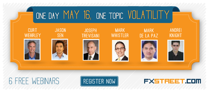 one-day-one-topic-volatility