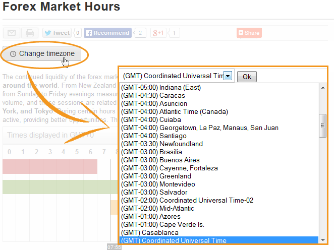 Forex and world market hours