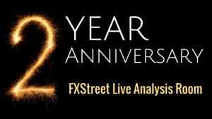 Fxstreet live forex